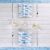 tovaglia-coprimacchia-monouso-tnt-airlaid-100x100-plus-mediterraneo-packservice-azzurro-p10885-tntgiusky